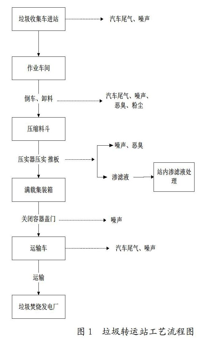 CA88(�й���)Ψһ�ٷ���վ