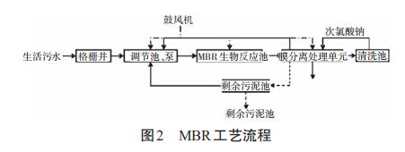 CA88(�й���)Ψһ�ٷ���վ