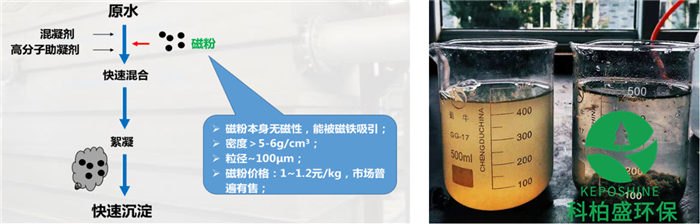 CA88(�й���)Ψһ�ٷ���վ