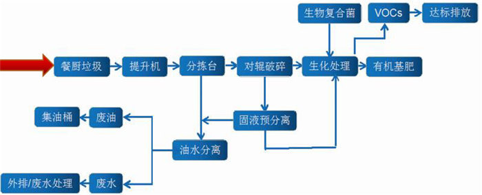 CA88(�й���)Ψһ�ٷ���վ