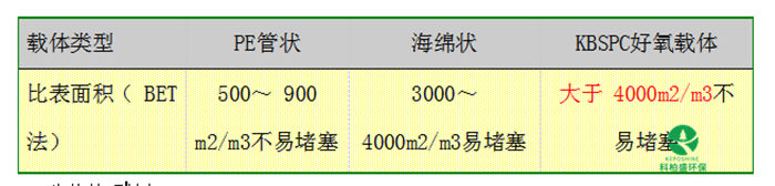 CA88(�й���)Ψһ�ٷ���վ