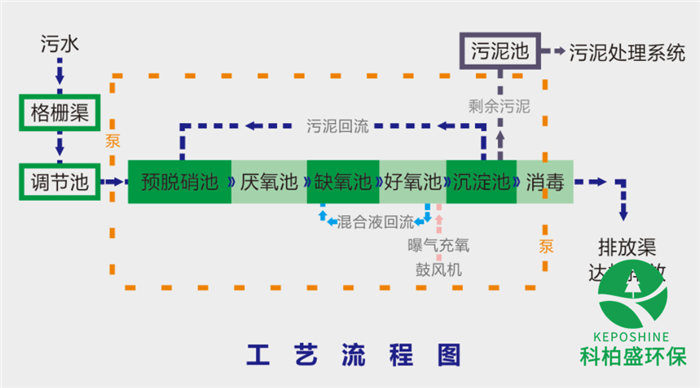 CA88(�й���)Ψһ�ٷ���վ