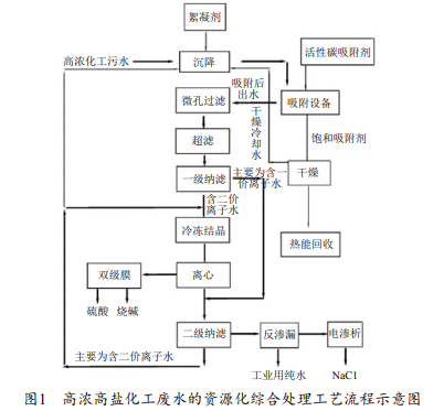 CA88(�й���)Ψһ�ٷ���վ