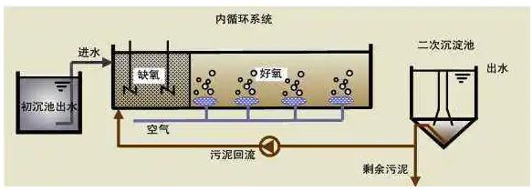 CA88(�й���)Ψһ�ٷ���վ