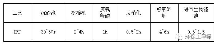 CA88(�й���)Ψһ�ٷ���վ