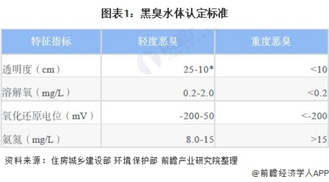 CA88(�й���)Ψһ�ٷ���վ