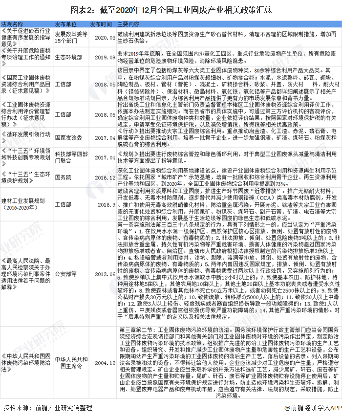 CA88(�й���)Ψһ�ٷ���վ