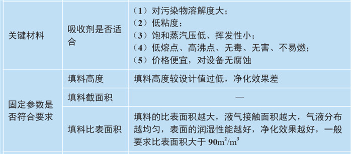 CA88(�й���)Ψһ�ٷ���վ