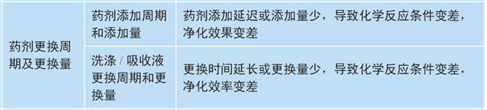 CA88(�й���)Ψһ�ٷ���վ
