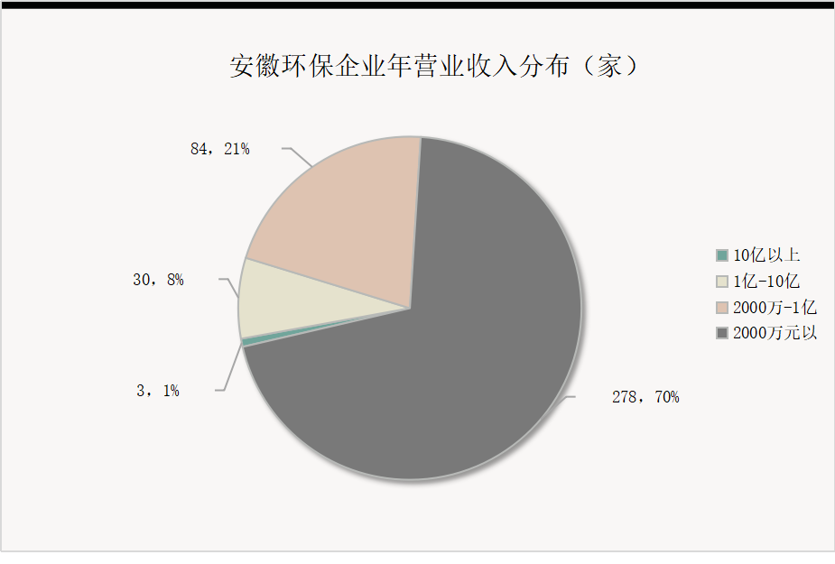 CA88(�й���)Ψһ�ٷ���վ
