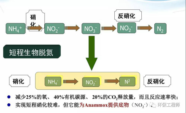 CA88(�й���)Ψһ�ٷ���վ