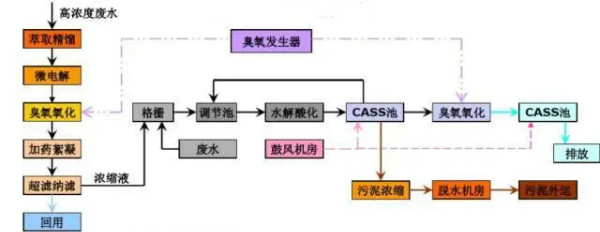 CA88(�й���)Ψһ�ٷ���վ