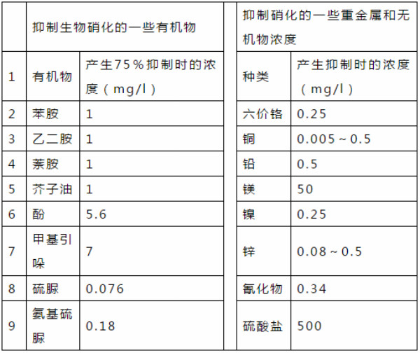 CA88(�й���)Ψһ�ٷ���վ