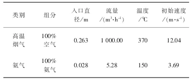 CA88(�й���)Ψһ�ٷ���վ