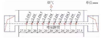CA88(�й���)Ψһ�ٷ���վ