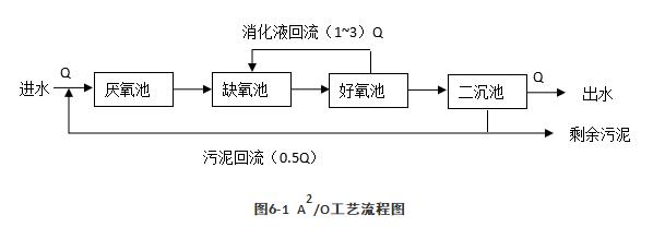 CA88(�й���)Ψһ�ٷ���վ