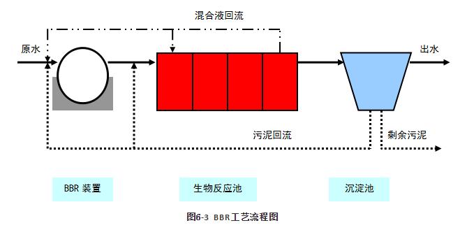 CA88(�й���)Ψһ�ٷ���վ