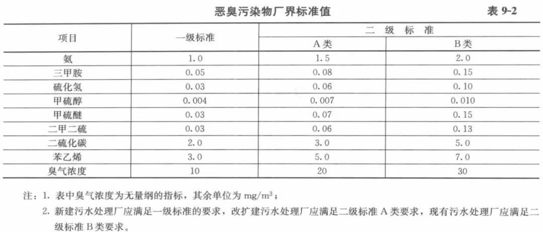 CA88(�й���)Ψһ�ٷ���վ