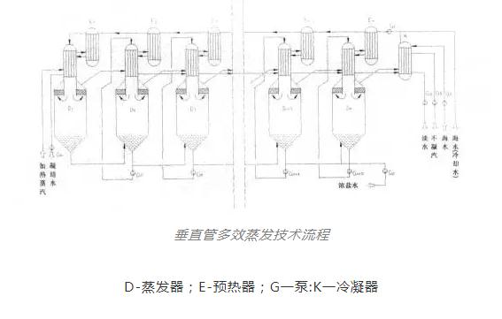 CA88(�й���)Ψһ�ٷ���վ
