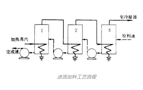 CA88(�й���)Ψһ�ٷ���վ