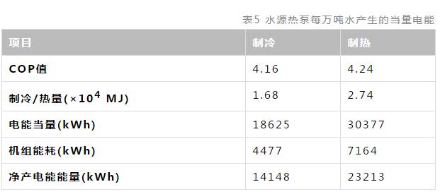 CA88(�й���)Ψһ�ٷ���վ