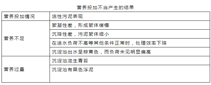 CA88(�й���)Ψһ�ٷ���վ