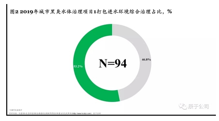 CA88(�й���)Ψһ�ٷ���վ