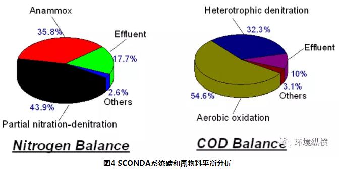 CA88(�й���)Ψһ�ٷ���վ