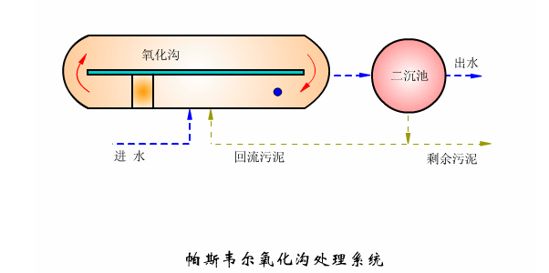 CA88(�й���)Ψһ�ٷ���վ