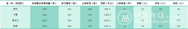 CA88(�й���)Ψһ�ٷ���վ