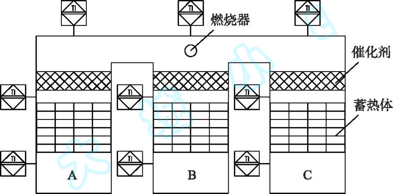 CA88(�й���)Ψһ�ٷ���վ