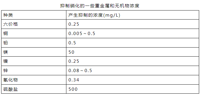 CA88(�й���)Ψһ�ٷ���վ