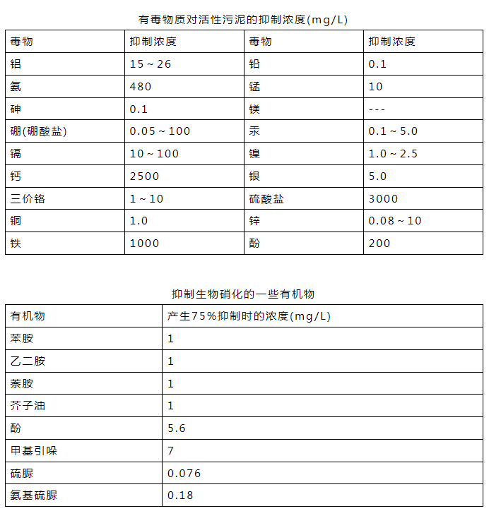 CA88(�й���)Ψһ�ٷ���վ