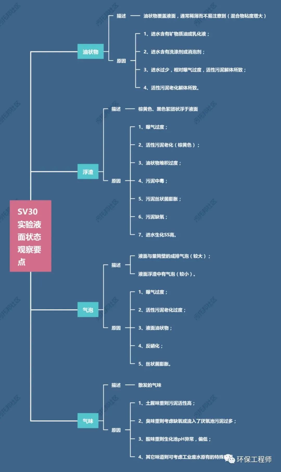 CA88(�й���)Ψһ�ٷ���վ