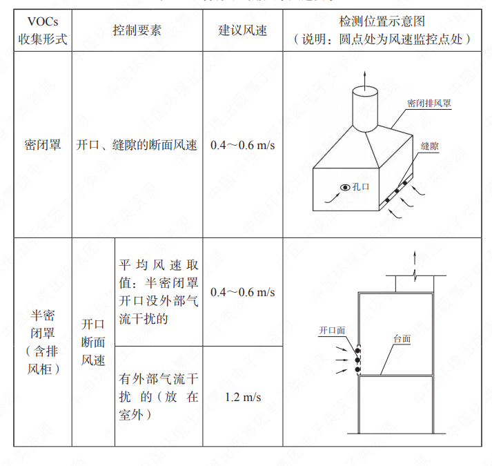 CA88(�й���)Ψһ�ٷ���վ