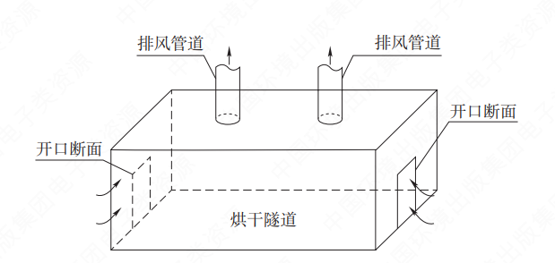 CA88(�й���)Ψһ�ٷ���վ