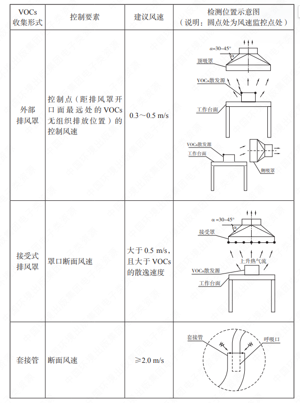 CA88(�й���)Ψһ�ٷ���վ
