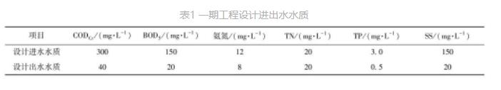 CA88(�й���)Ψһ�ٷ���վ
