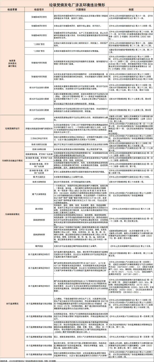 CA88(�й���)Ψһ�ٷ���վ