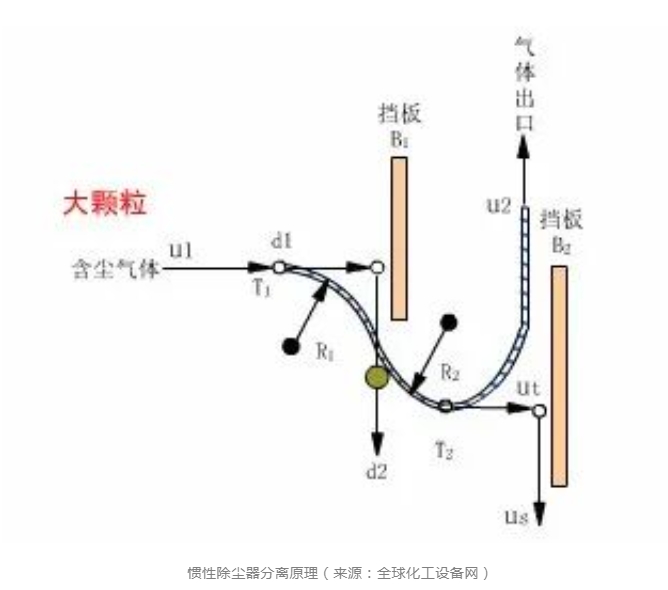 CA88(�й���)Ψһ�ٷ���վ