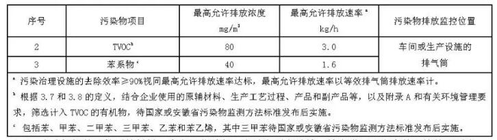 CA88(�й���)Ψһ�ٷ���վ