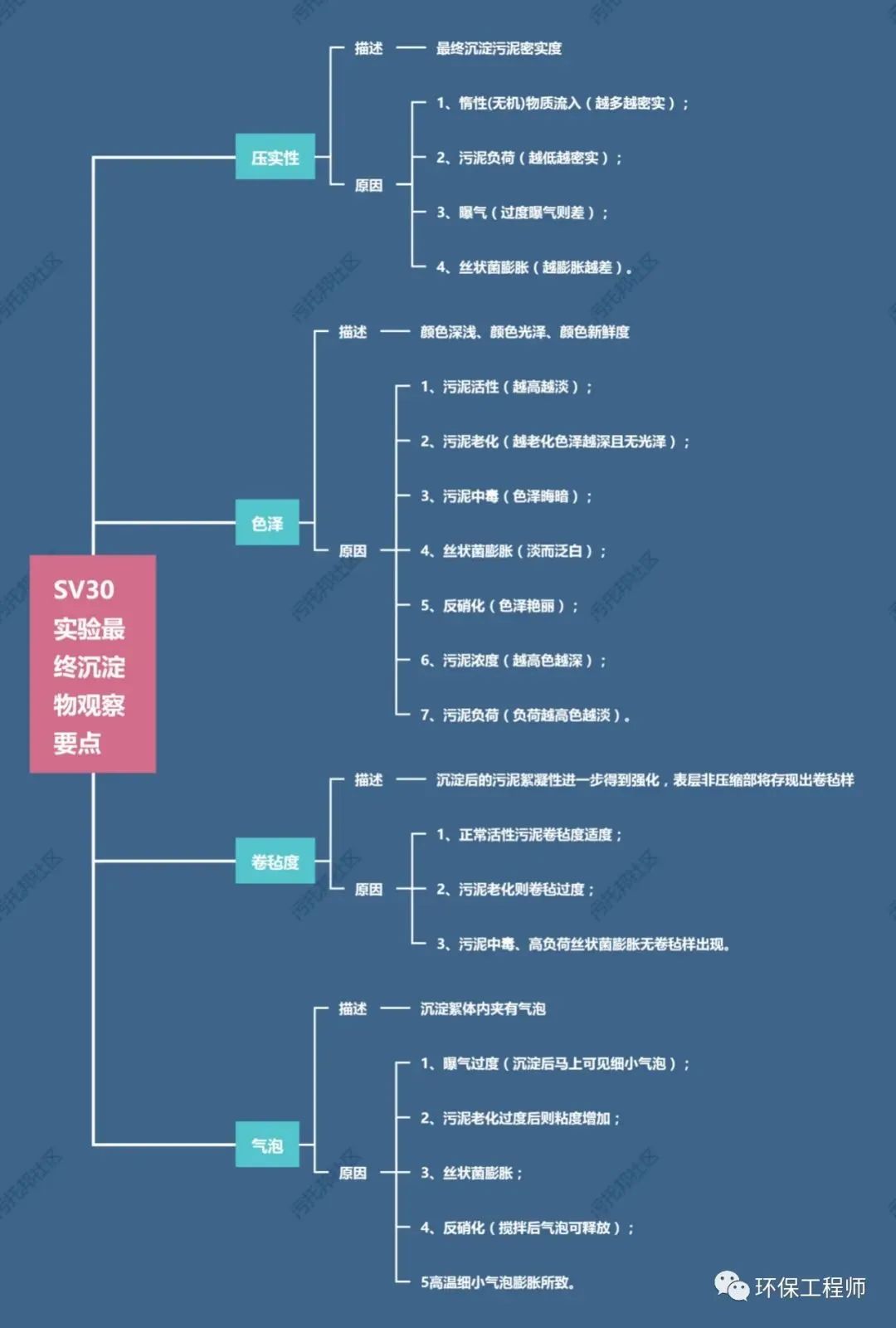 CA88(�й���)Ψһ�ٷ���վ